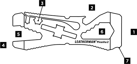 Leatherman Piranha 2 Features